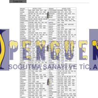 Klima Akıllı Kumanda KT-N828
